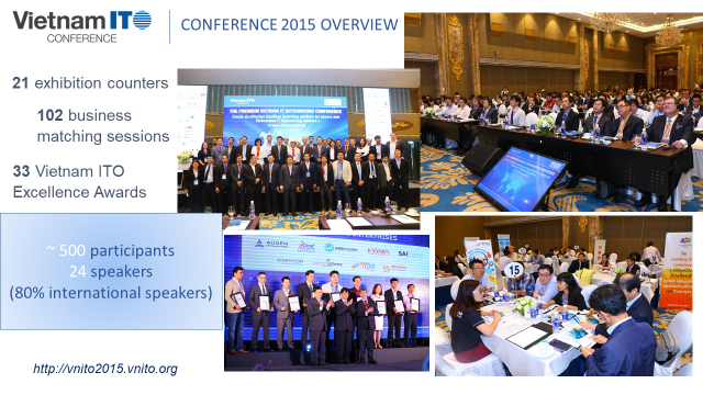 Vietnam ITO Conference 2015 Overview